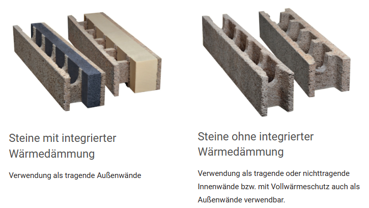 IsoSpan Steine mit und ohne integrierte Wärmedämmung